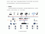 电网用户侧电能质量在线监测系统方案图片1