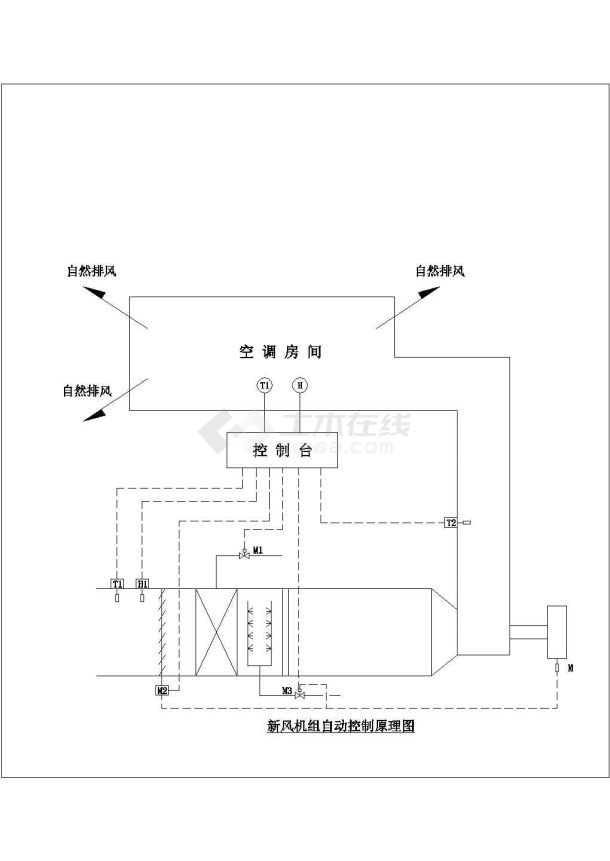 【南阳市】某厂新风机组与风机盘管自动控制图-图二