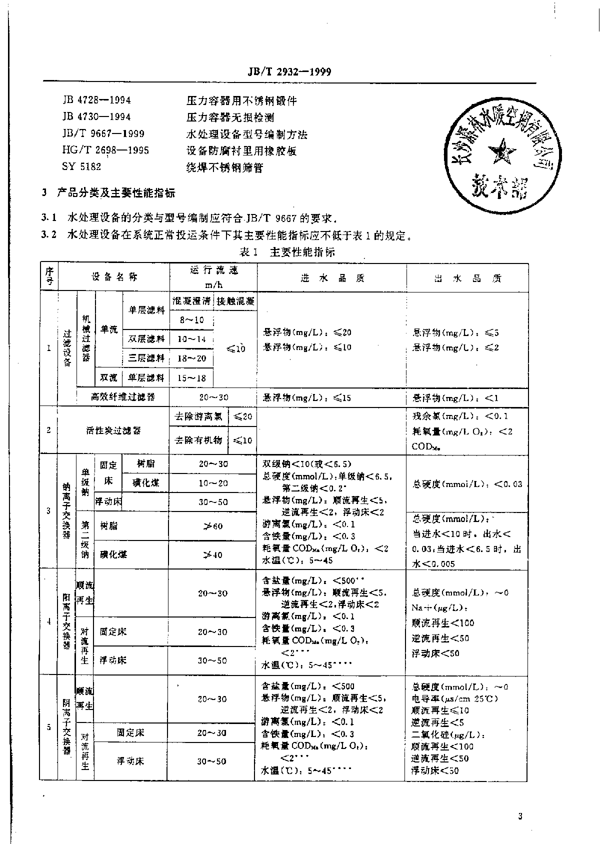 JBT2932-1999水处理设备技术条件-图二