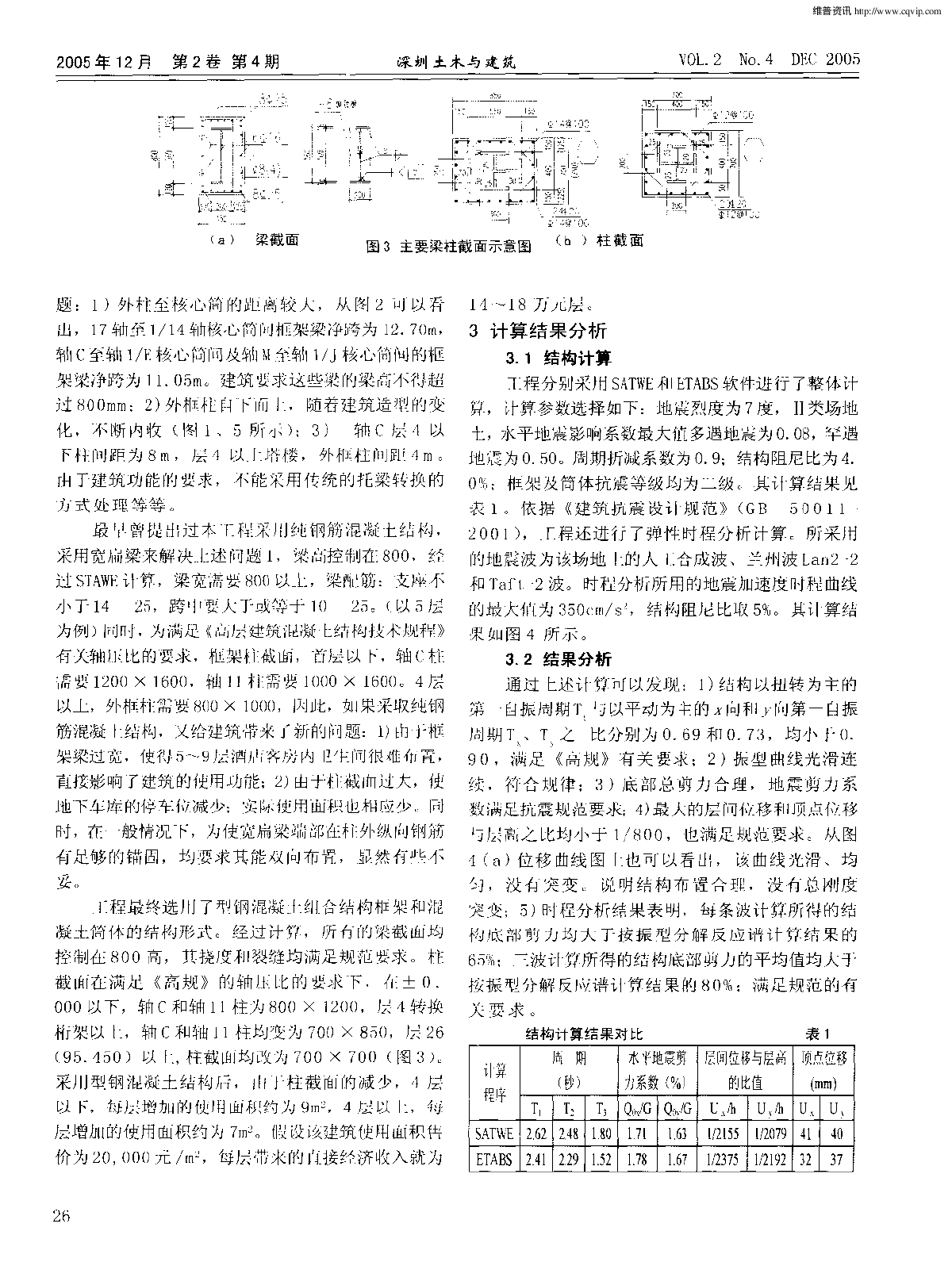 深圳华融大厦型钢混凝土组合结构设计-图二