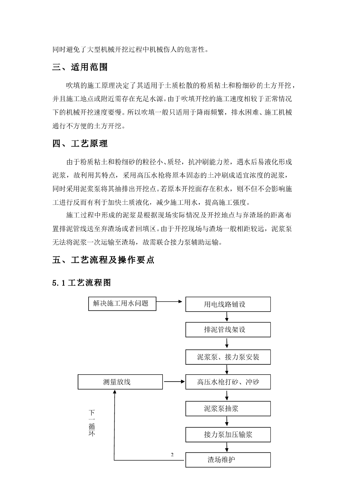 土方吹填开挖施工工法-图二