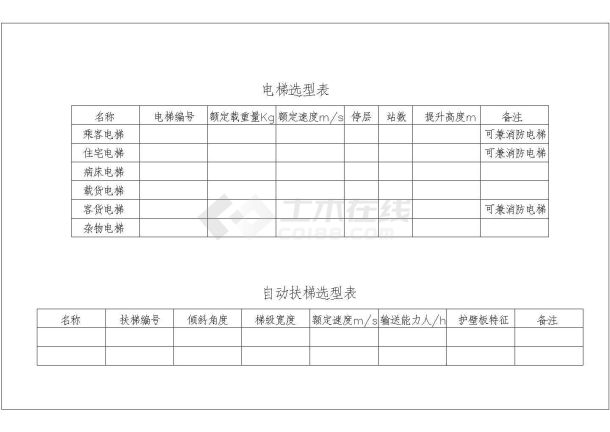 沿海某城市大型商场电梯及自动扶梯选型表-图一