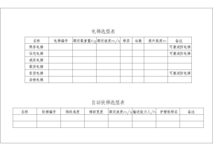 沿海某城市大型商场电梯及自动扶梯选型表_图1