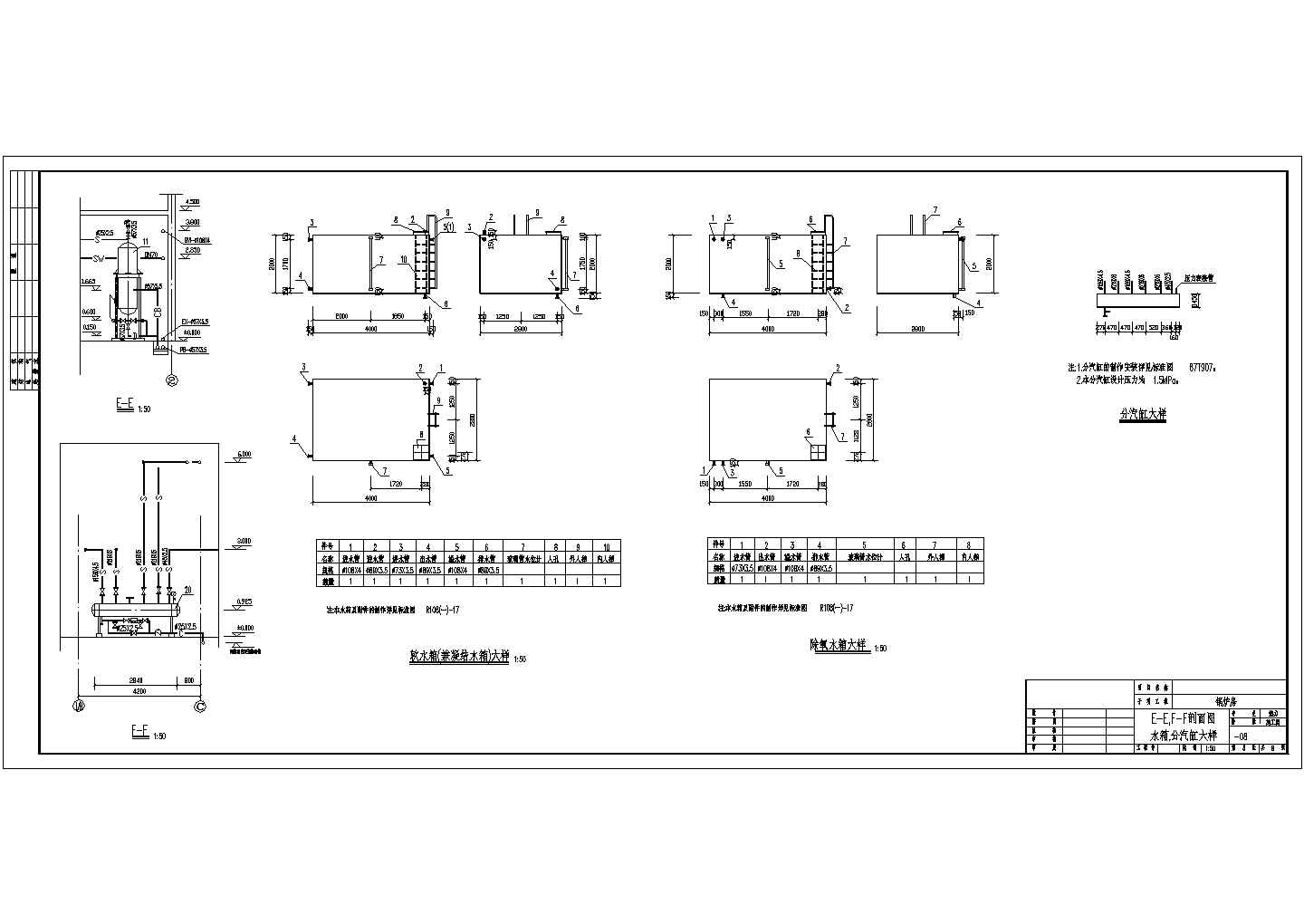 药厂锅炉房施工图（含图纸目录和设计说明）