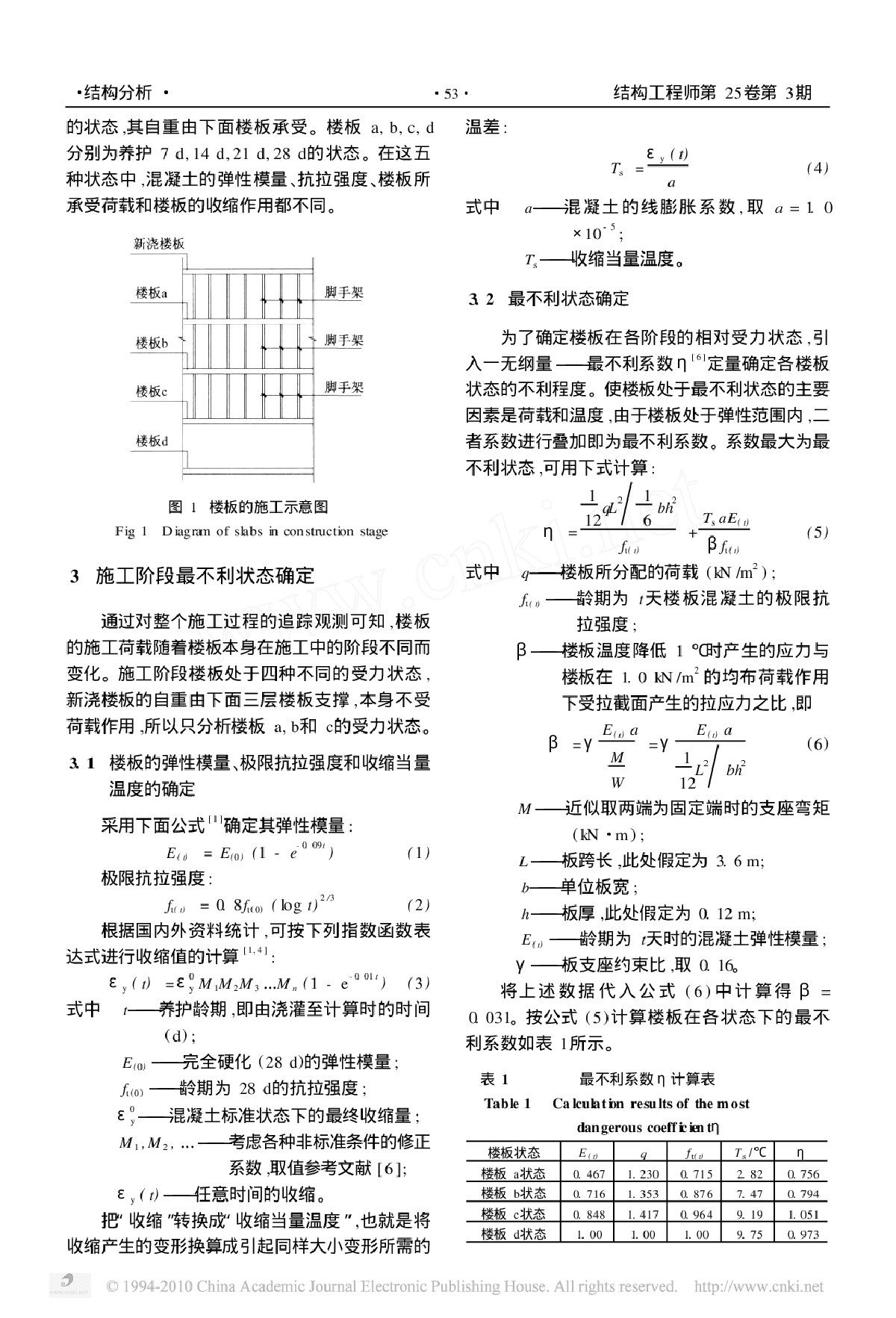 施工阶段现浇楼板应力状态的有限元分析-图二