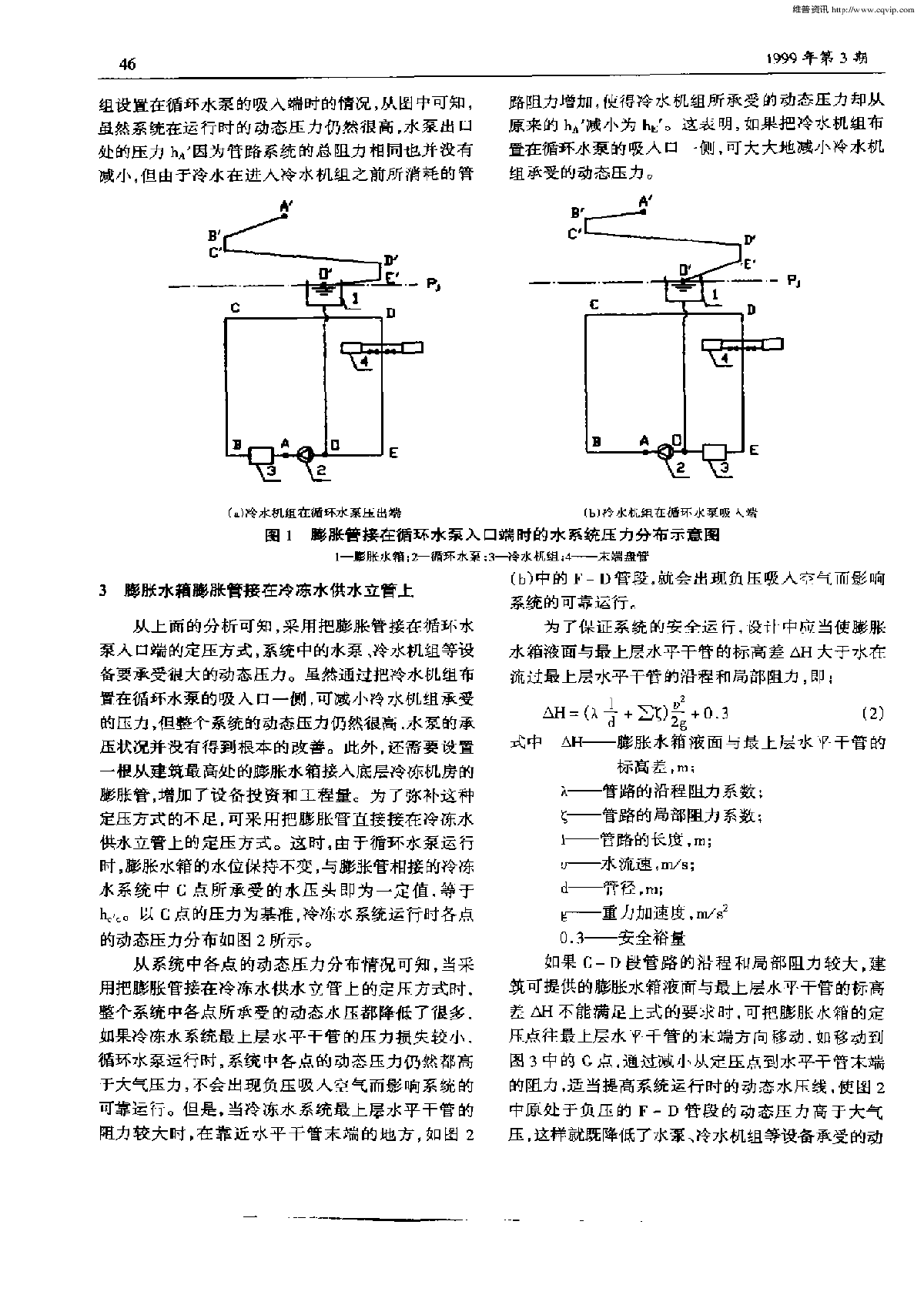膨胀水箱定压点对冷冻水系统动态压力分布和设备承压状况的影响.pdf-图二