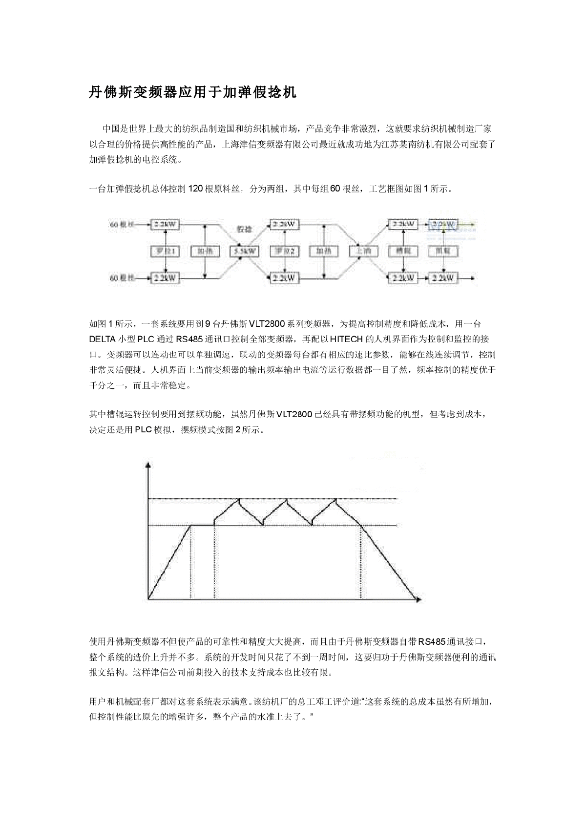 丹佛斯变频器应用于加弹假捻机-图一