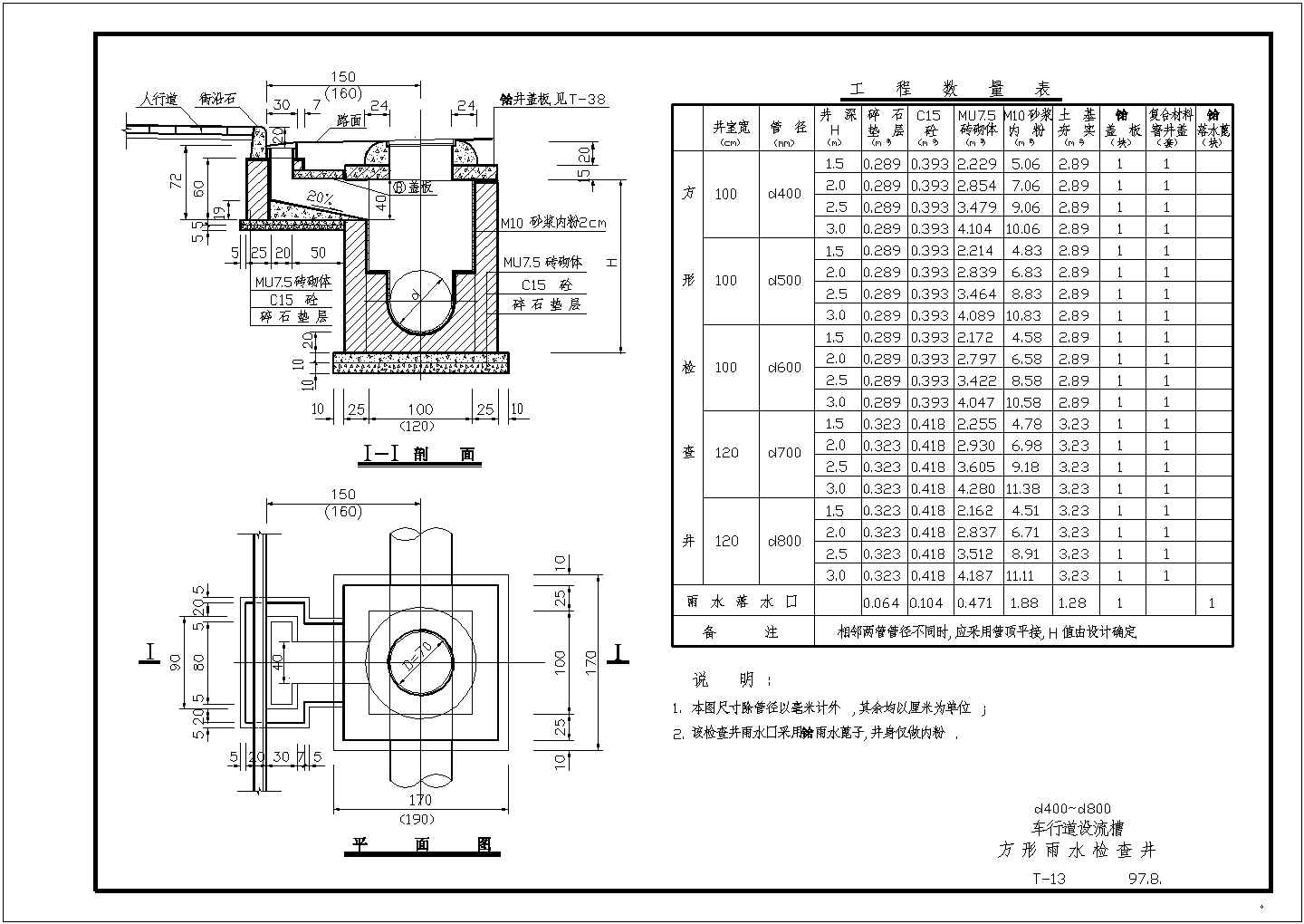 方形检查井标准图集图片