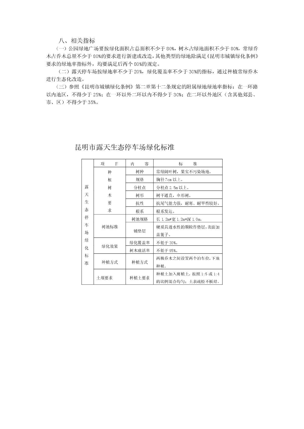 昆明市城市绿化树木种植技术-图二