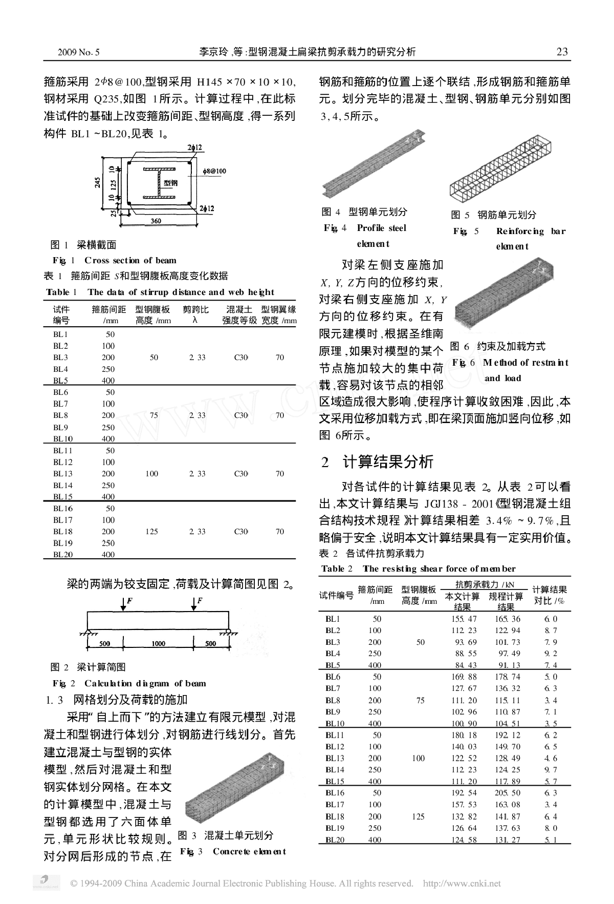 型钢混凝土扁梁抗剪承载力的研究分析-图二