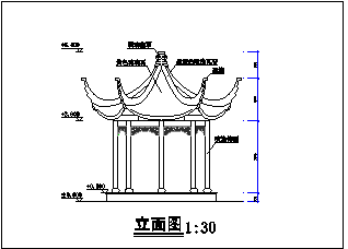 某地小型八角亭建筑设计施工详细图_图1