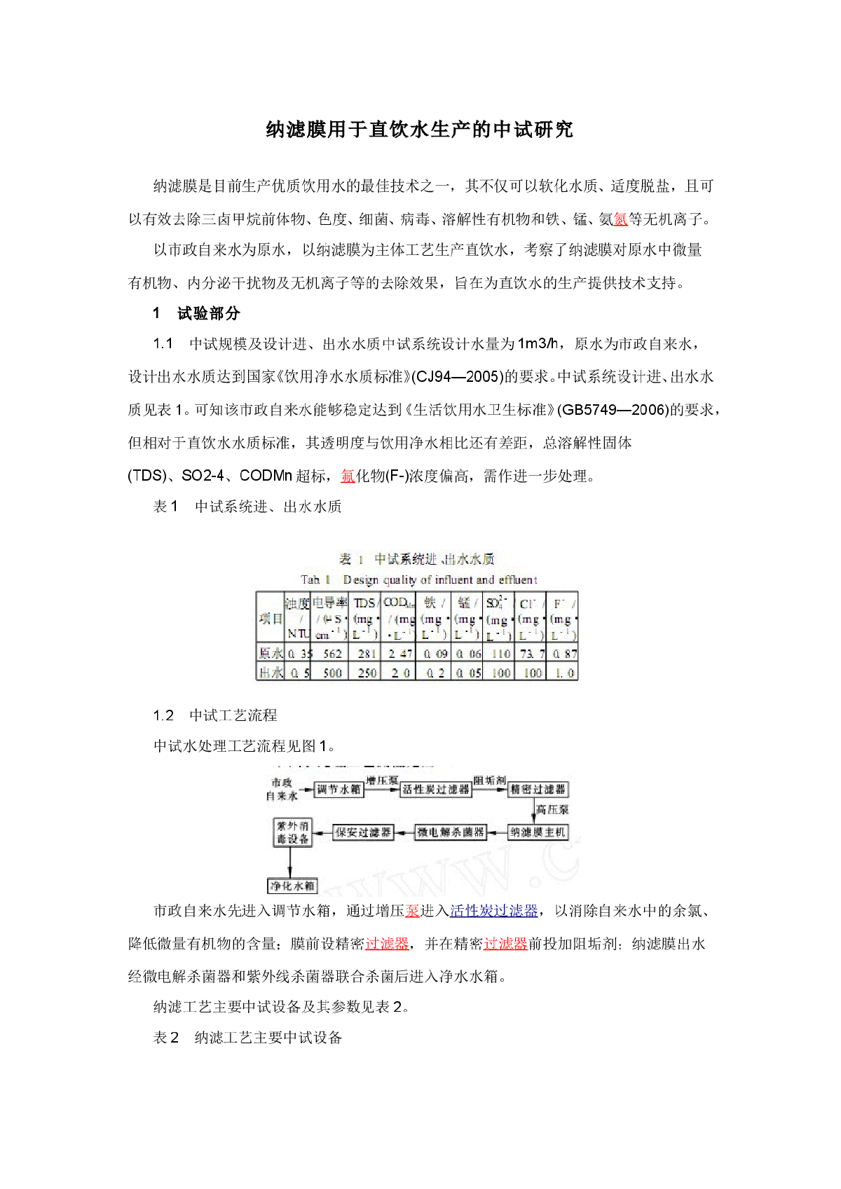 纳滤膜用于直饮水生产的中试研究-图一