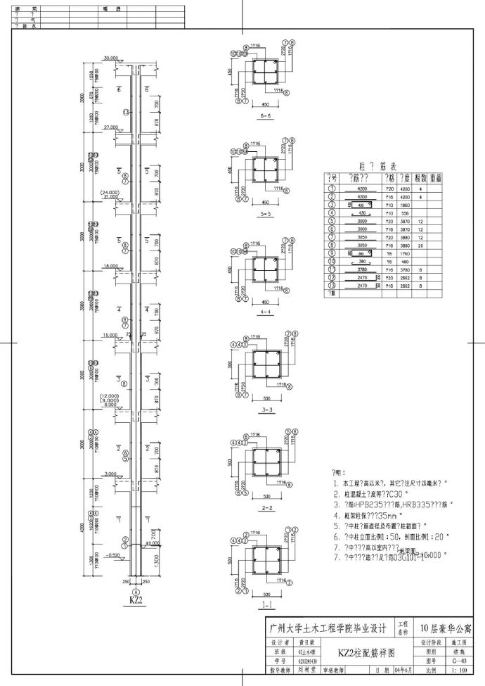 某地框剪结构住宅楼最终结构图_图1