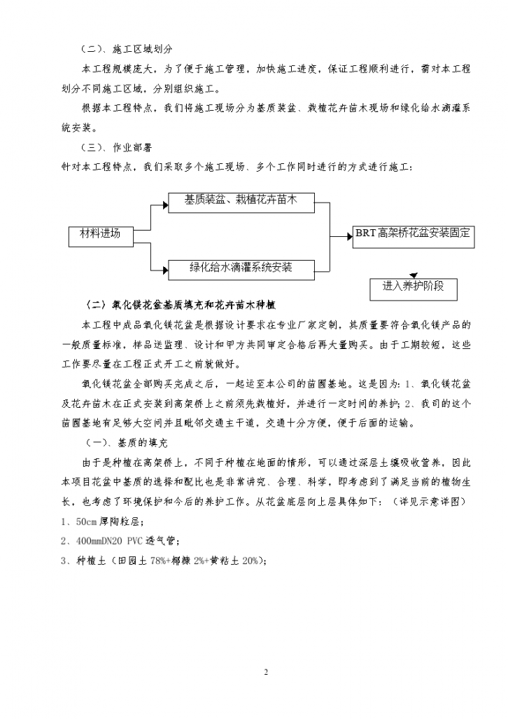 园林绿化高架桥垂直绿化施工组织设计-图二