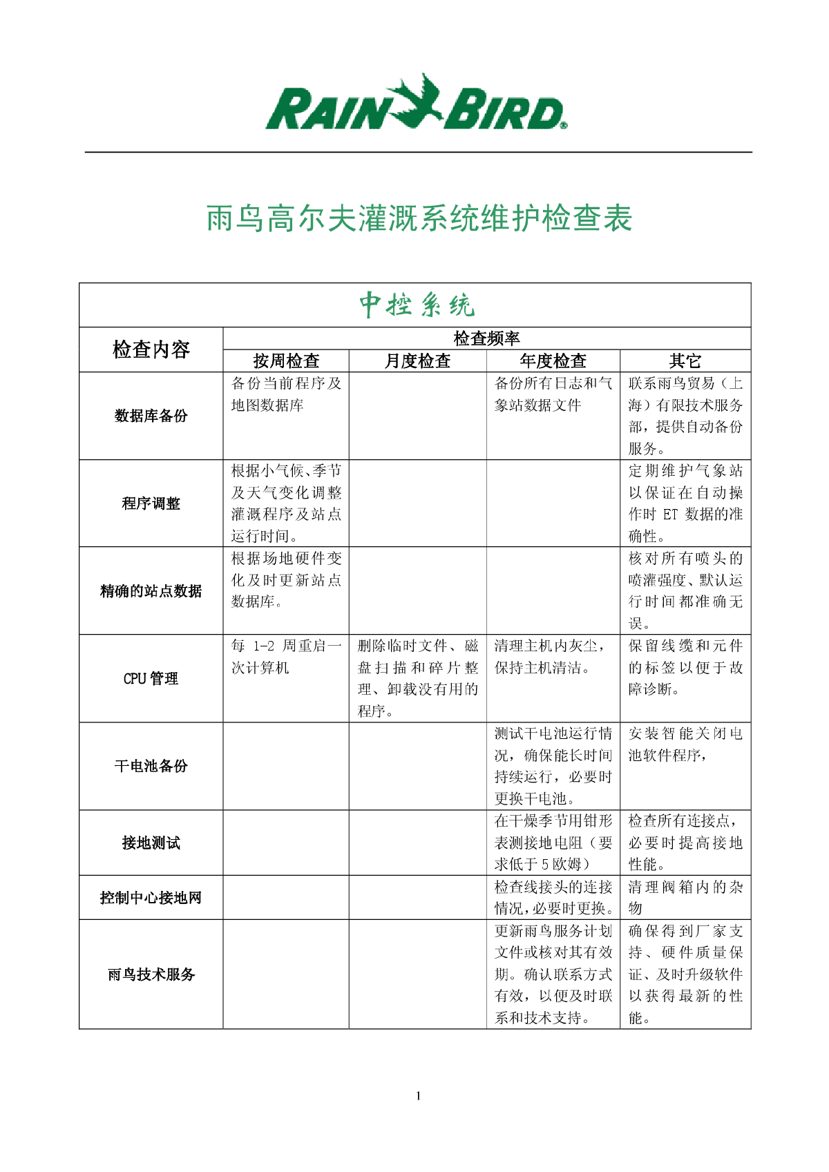 雨鸟高尔夫灌溉系统维护检查表-图一