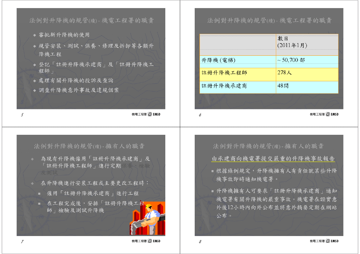 香港-优化升降机及保养规定enhancing_existing_lif-图二