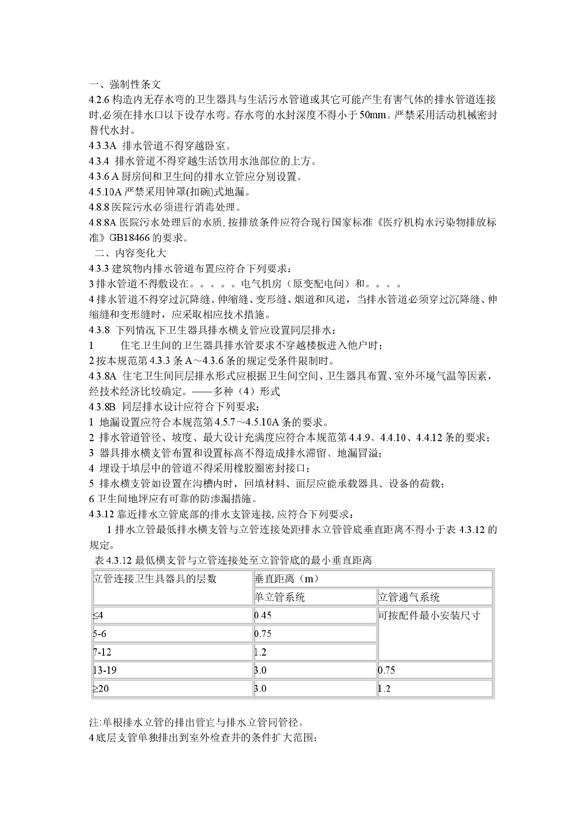 最新给排水强制性条文