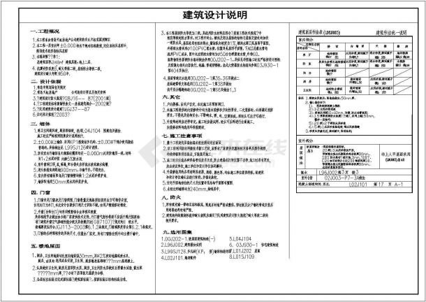 天虹花园别墅建筑施工图（含建筑设计说明）-图二