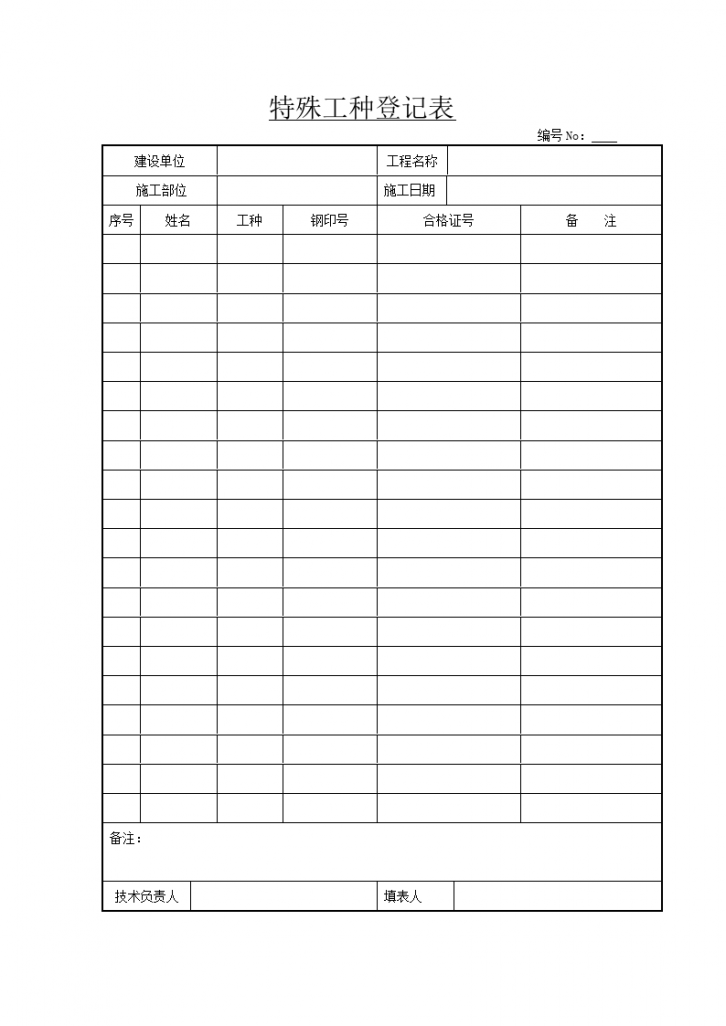 压力容器安装竣工资料表格.-图二