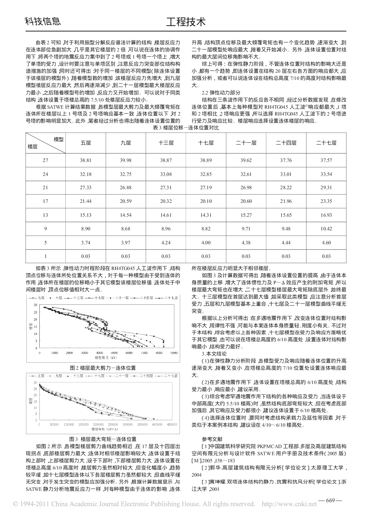 连接体的设置位置对钢筋混凝土高层结构受力性能的影响-图二