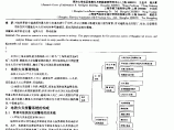 地铁消防联动控制策略分析 图片1