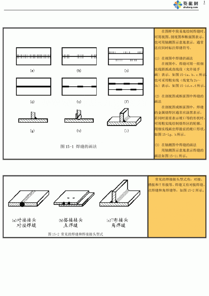 钢结构工程焊缝表示符号及画法（基本）_图1