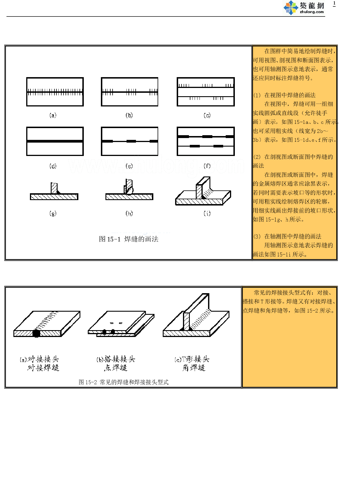 钢结构工程焊缝表示符号及画法（基本）