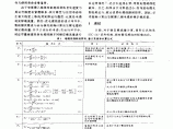 交联电缆额定载流量计算的总结 图片1