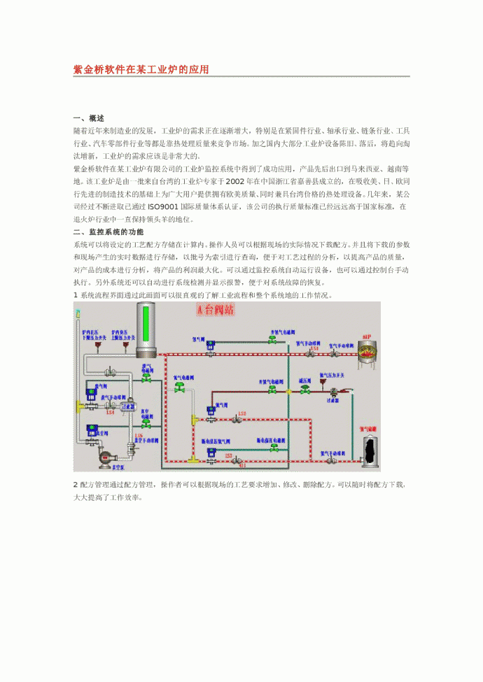 紫金桥软件在某工业炉的应用 _图1