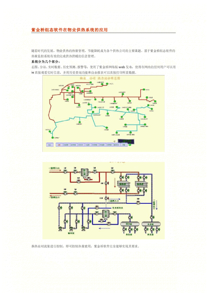 紫金桥组态软件在物业供热系统的应用 _图1