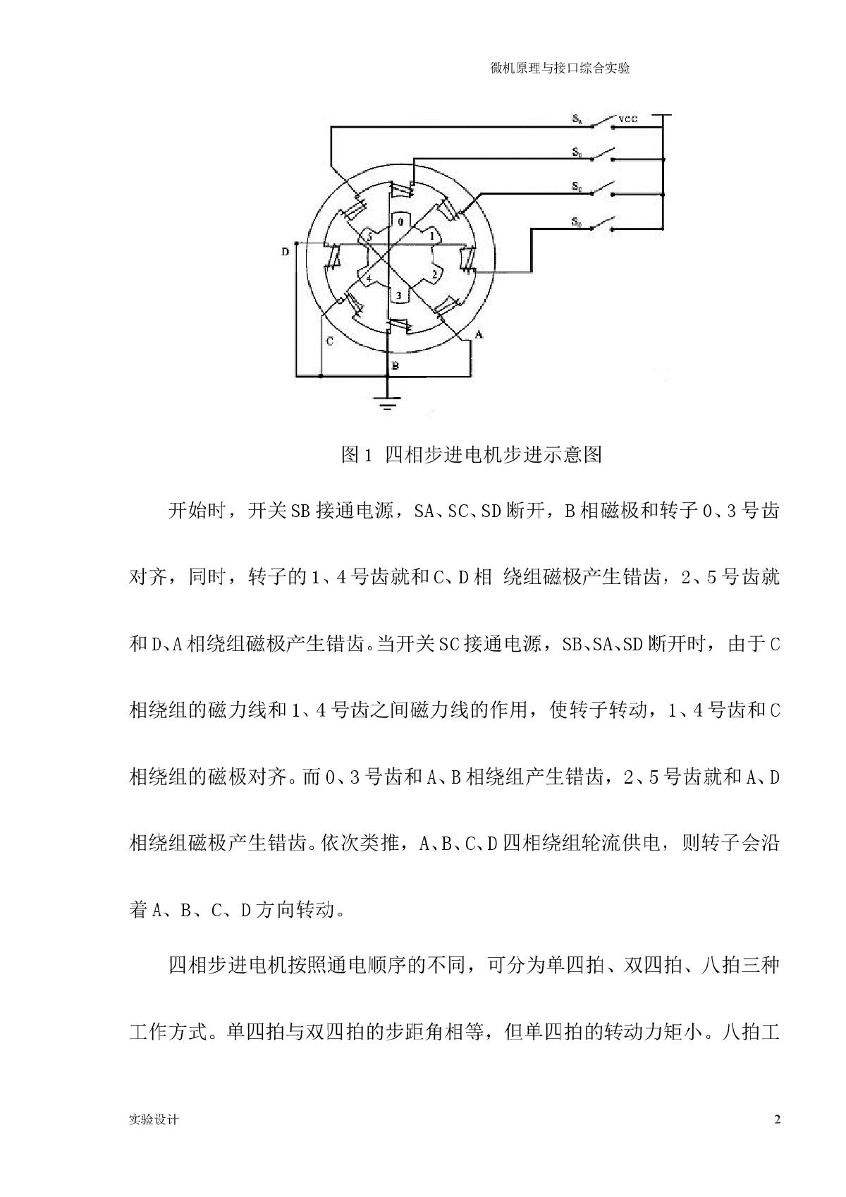 基于8255的步进电机控制系统设计-图二