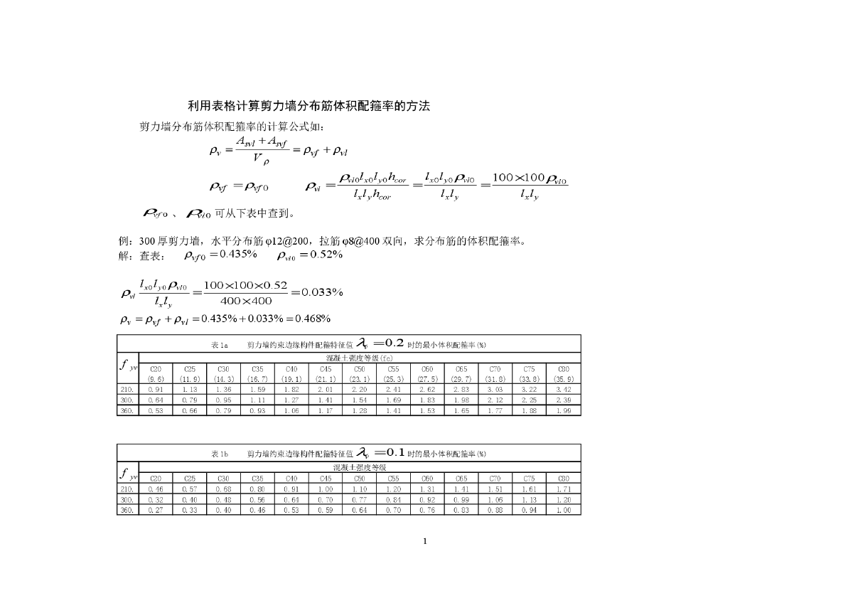 剪力墙分布筋体积配箍率计算用表-图二