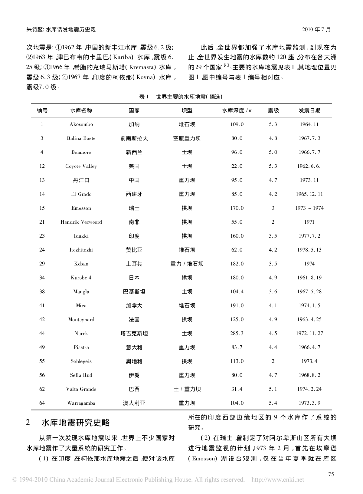 水库诱发地震历史观-图二