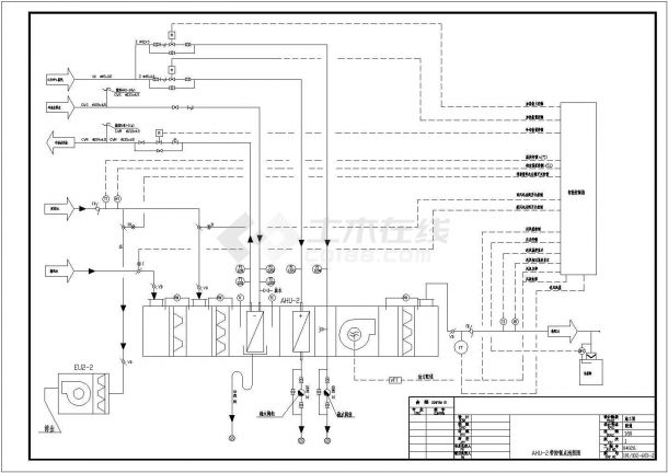 某生产车间HVAC系统专业设计套图-图二