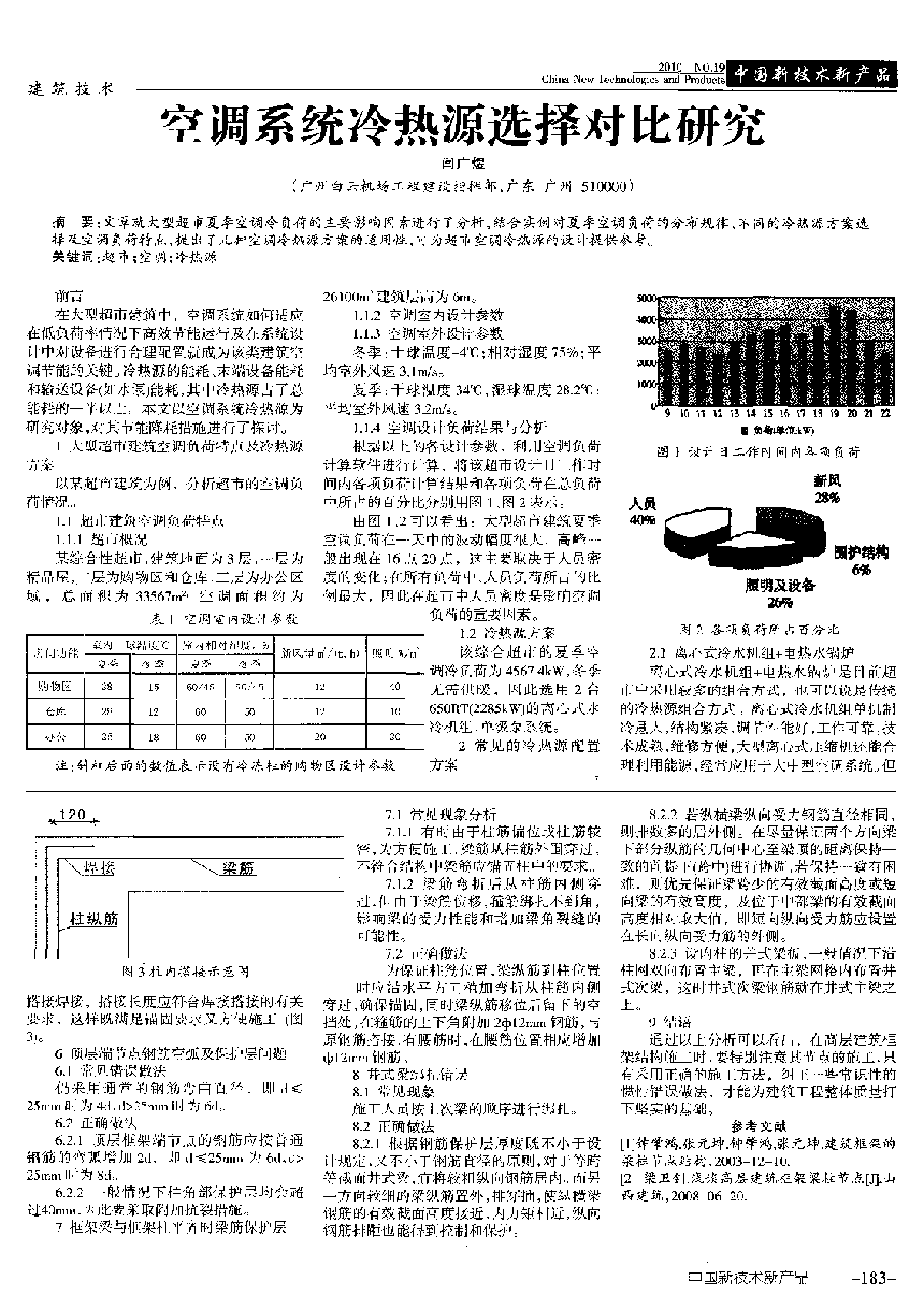 空调系统冷热源选择对比研究-图一