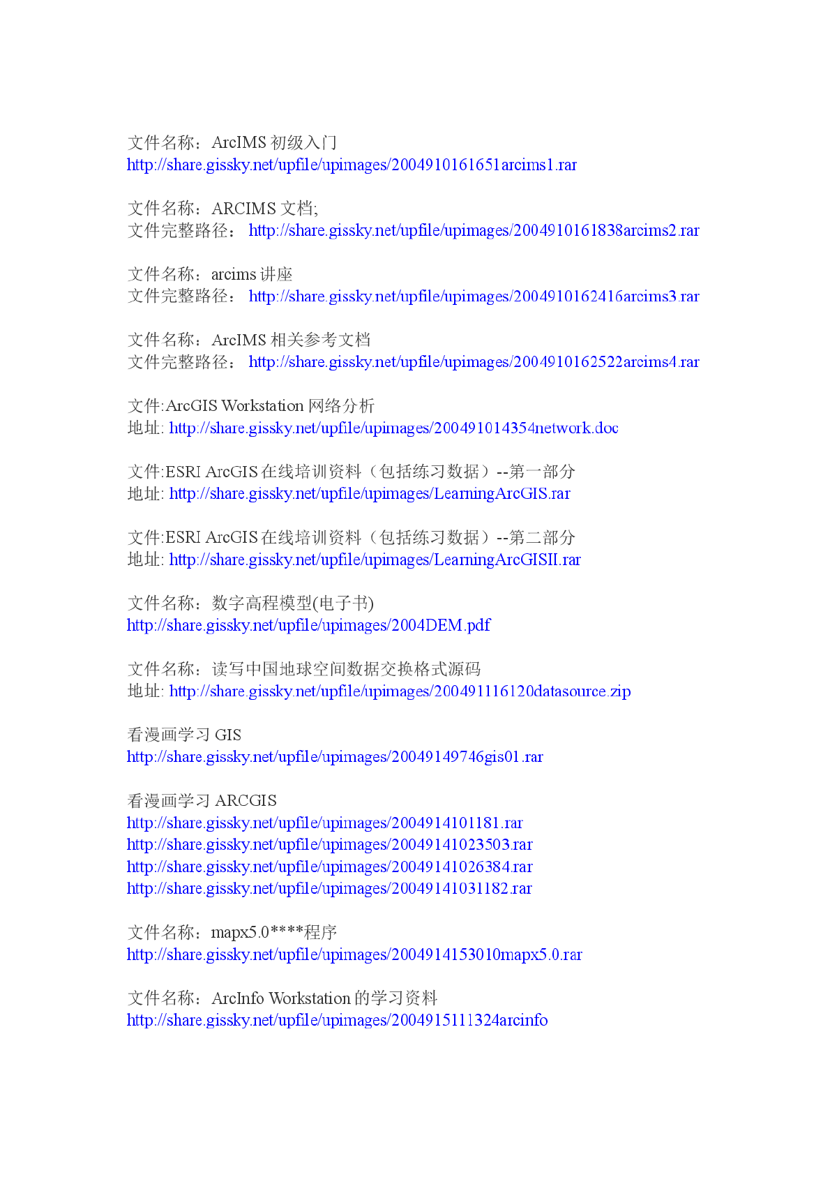 大量GIS文章及软件教程目录-图二