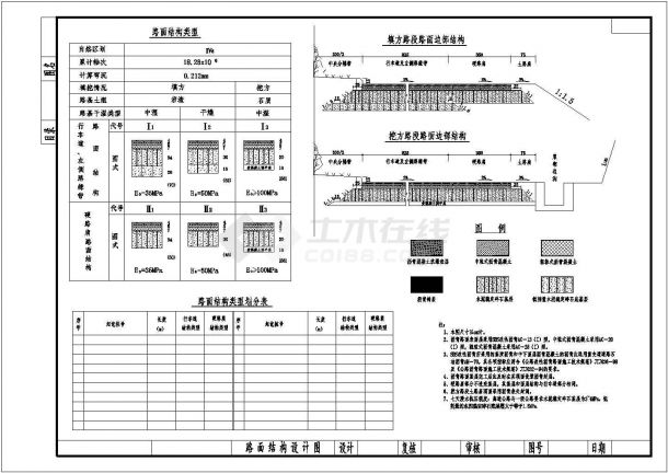 【广东】某路段路面结构施工设计图-图一