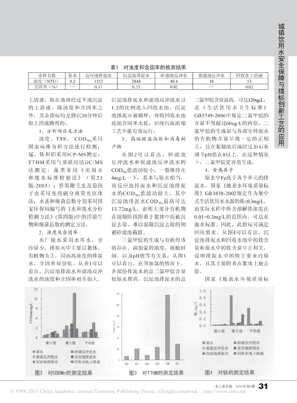 南方某水厂排泥水回用系统评估及优化、改造建议-图二