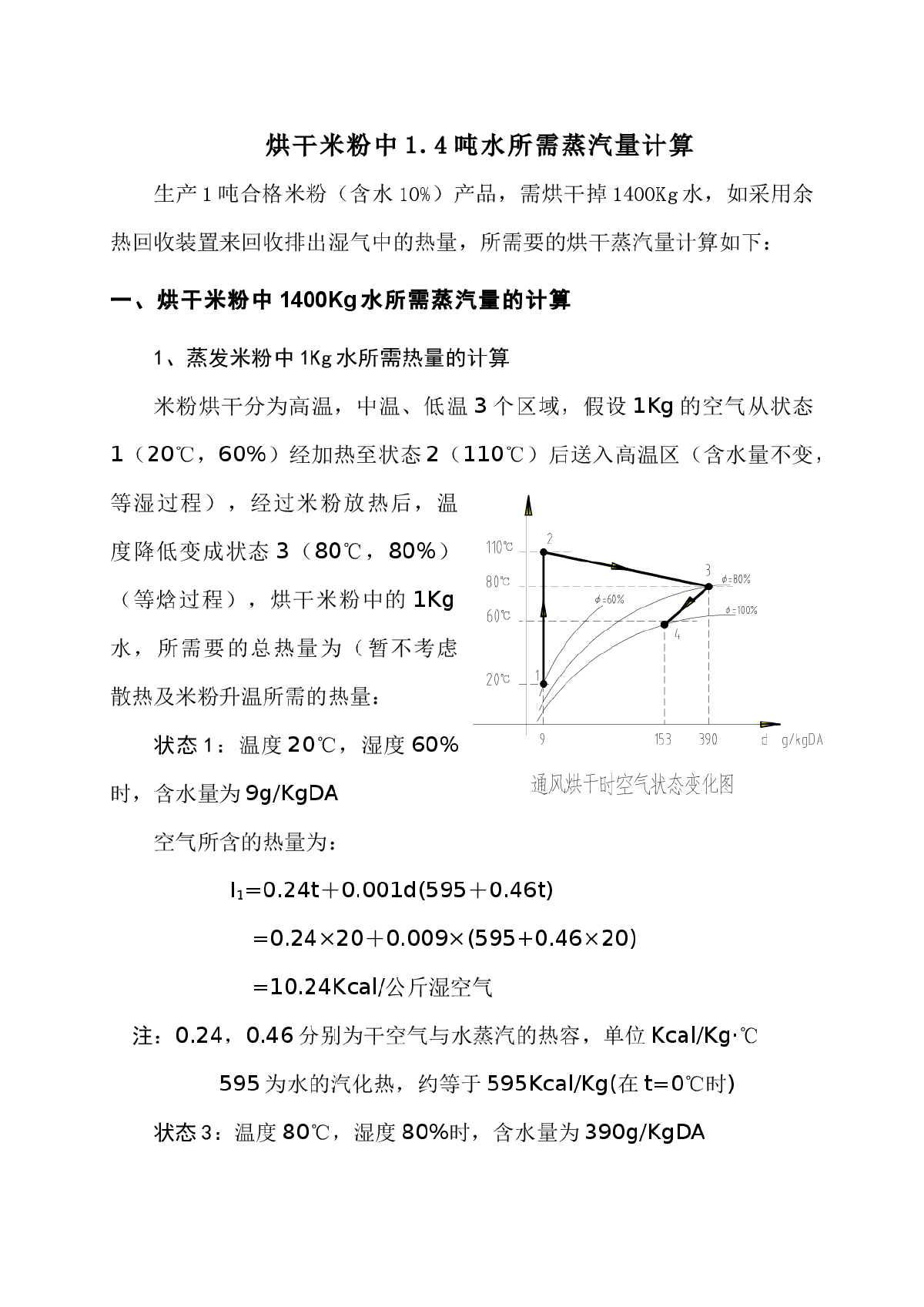 烘干米粉中1.4吨水所需热量计算-图一