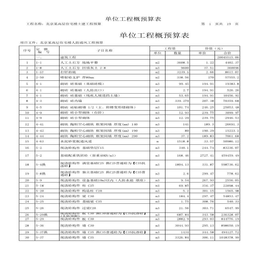 北京某高层住宅楼土建及装饰工程预算-图一