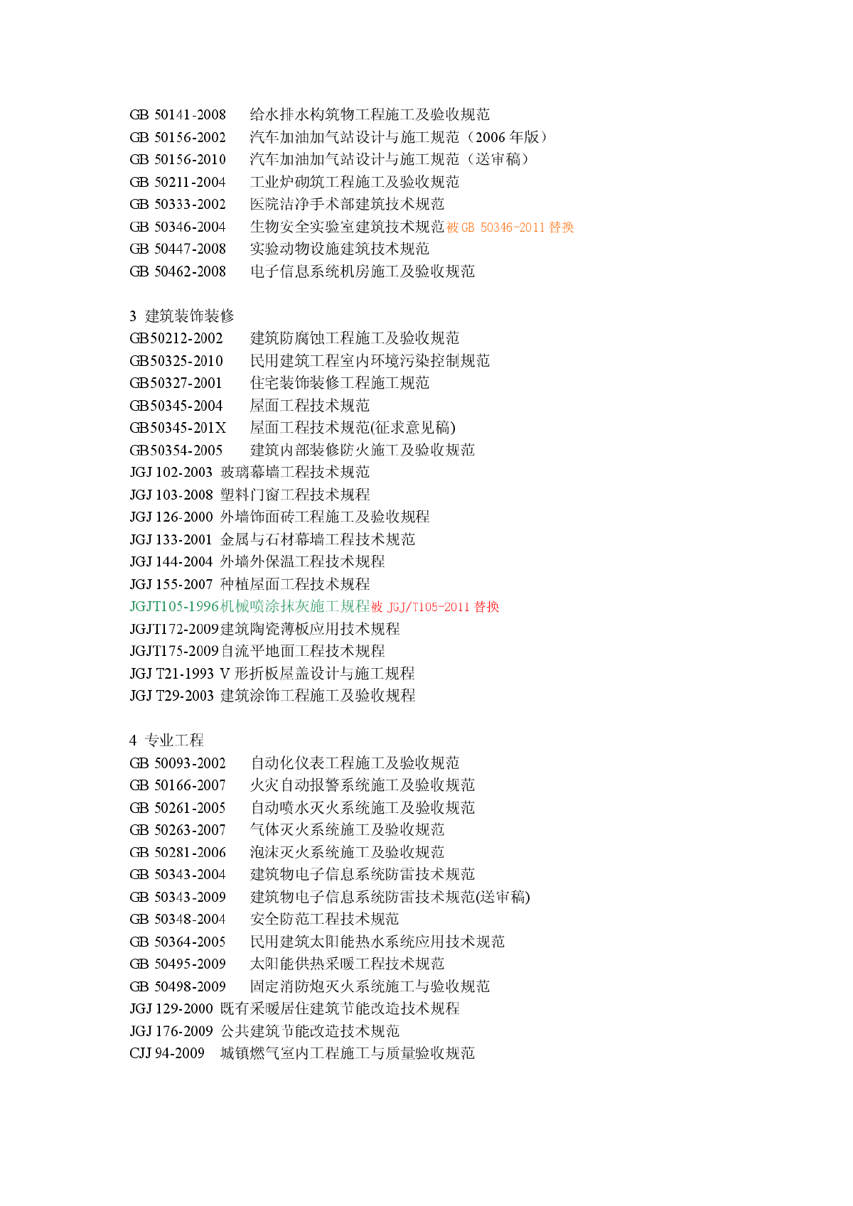 《现行建筑施工规范大全》目录2012年7月更新版-图二