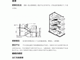 建筑工程基础知识——楼梯、电梯图片1
