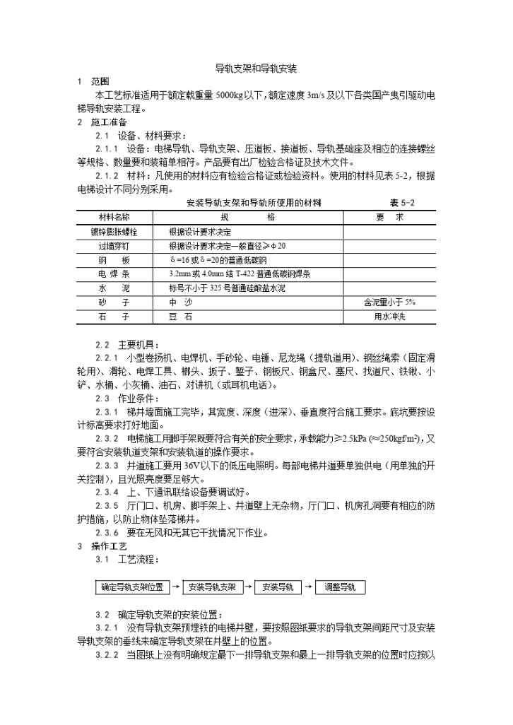 某导轨支架和导轨安装工艺-图一