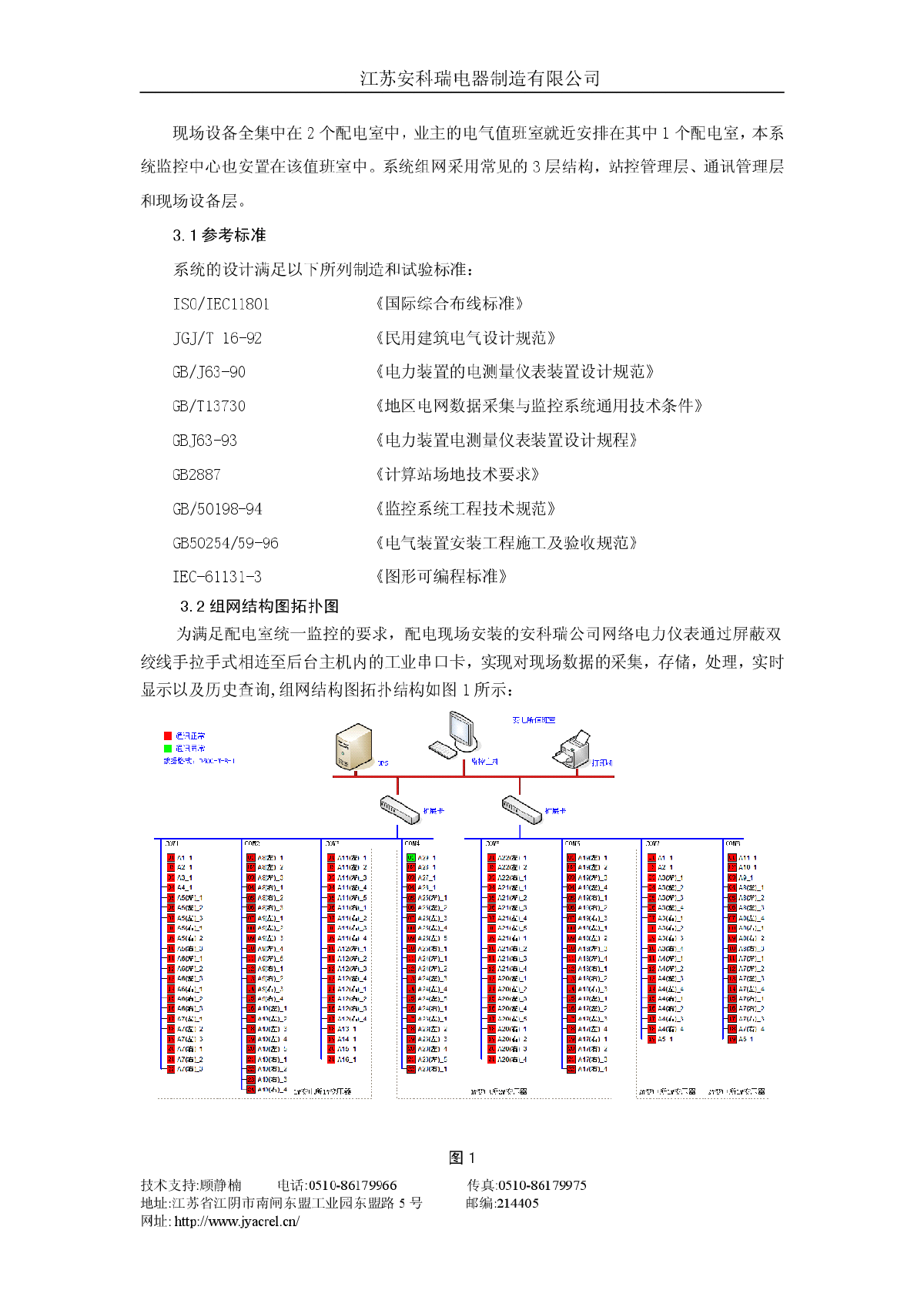 电力监控与电能管理系统在北京首科大厦的应用-图二