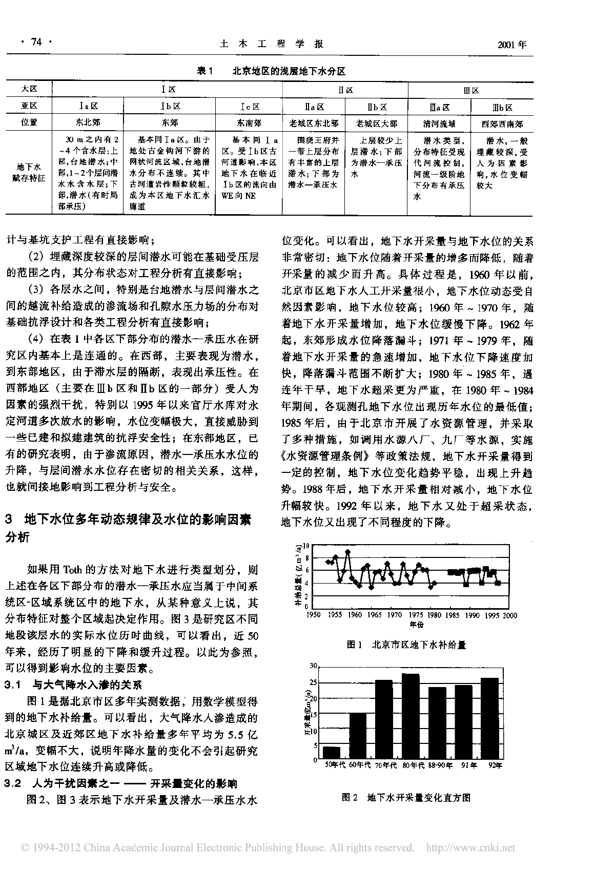 地下水赋存状态及抗浮设计要点-图二