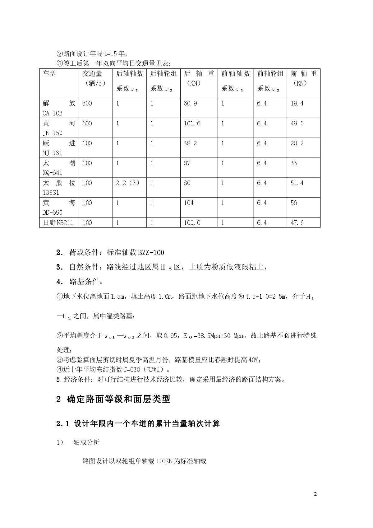 经典沥青路面设计-图二