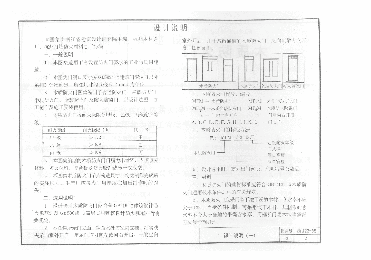 浙J23-95木质防火门-图二