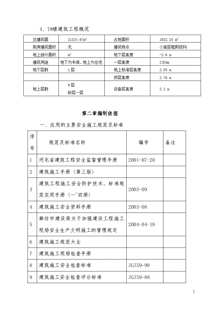 省级文明工地施工方案信息-图二