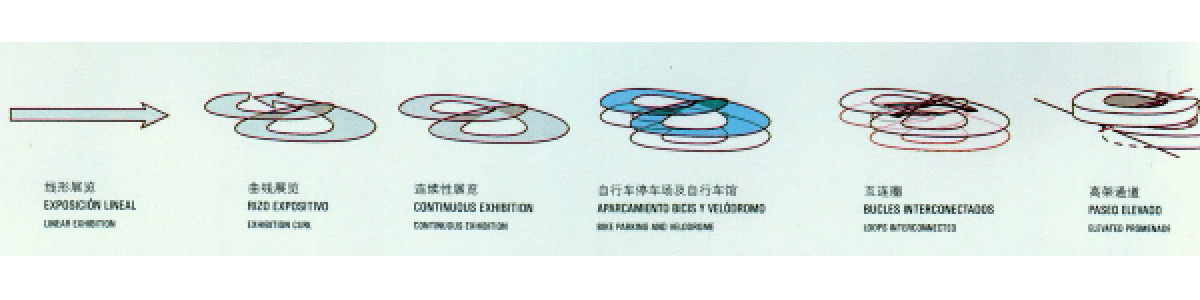 上海世博会丹麦馆设计图及建成效果-图一