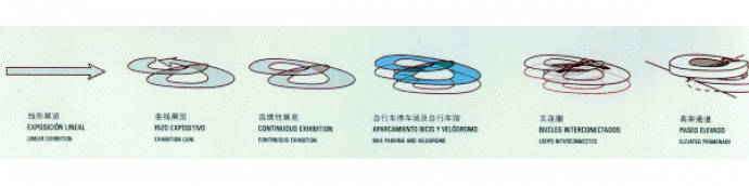上海世博会丹麦馆设计图及建成效果_图1